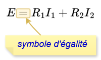 Équation et variables